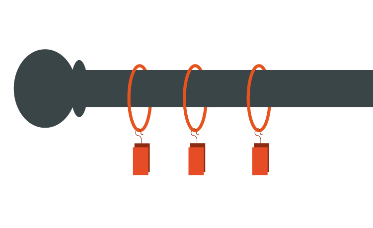 Mounting system Curtain Rings